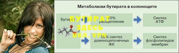 MDMA Беломорск